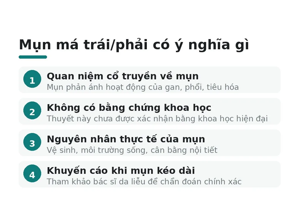 Mụn ở má trái hay phải nói lên điều gì?