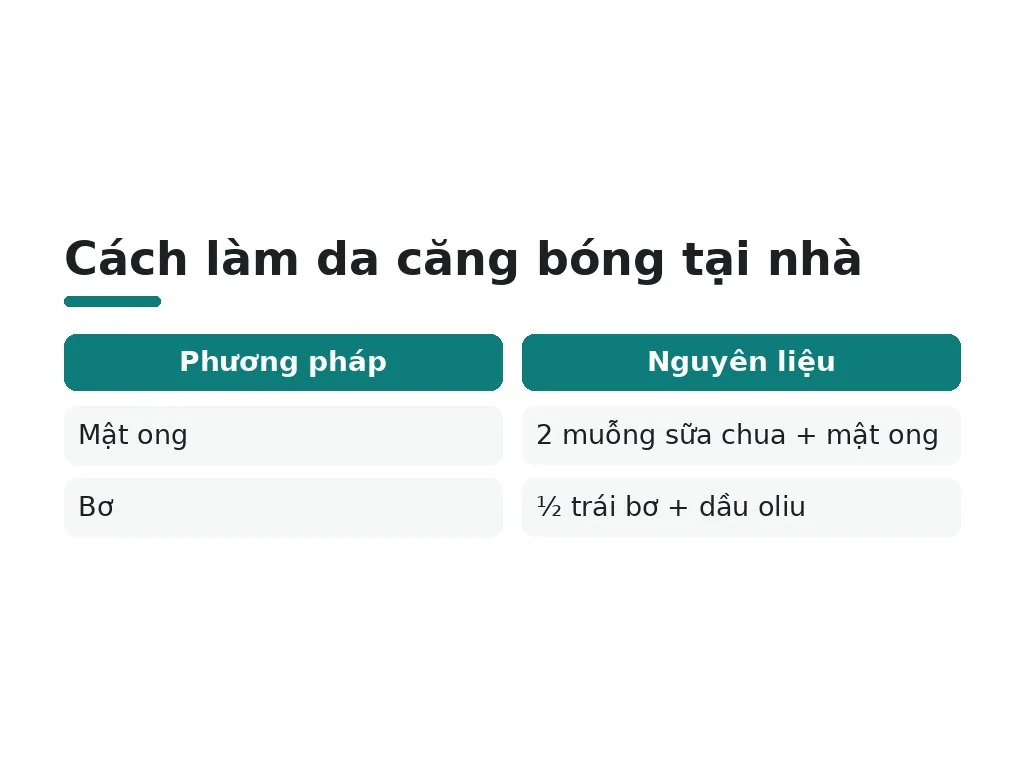 Cách làm da căng bóng tại nhà