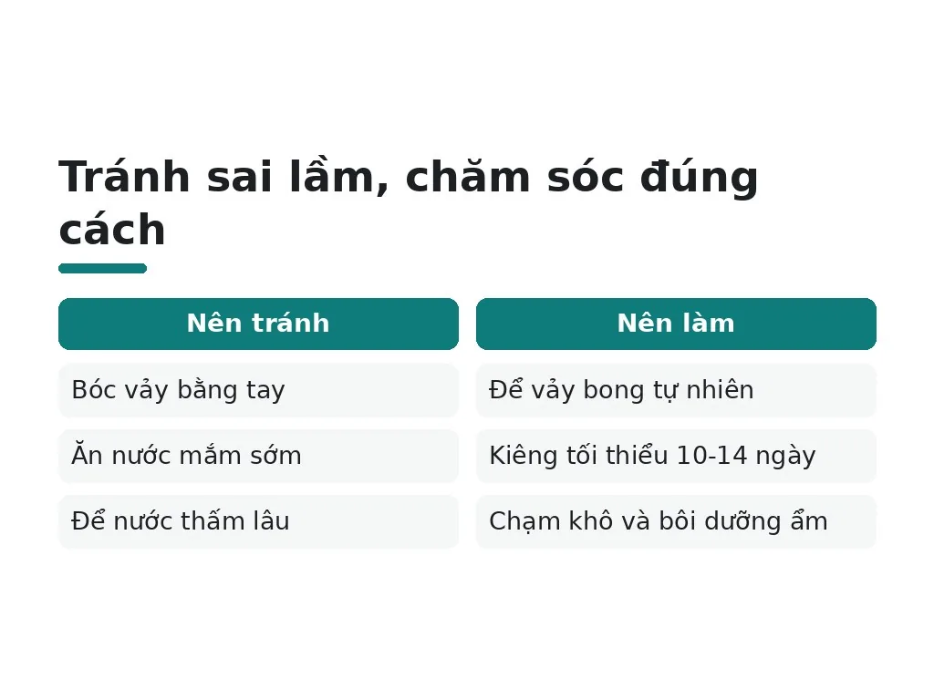 Những sai lầm nào làm thâm hụt nước xấu đi?