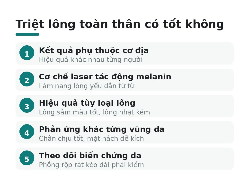 Triệt lông toàn thân có tốt không?