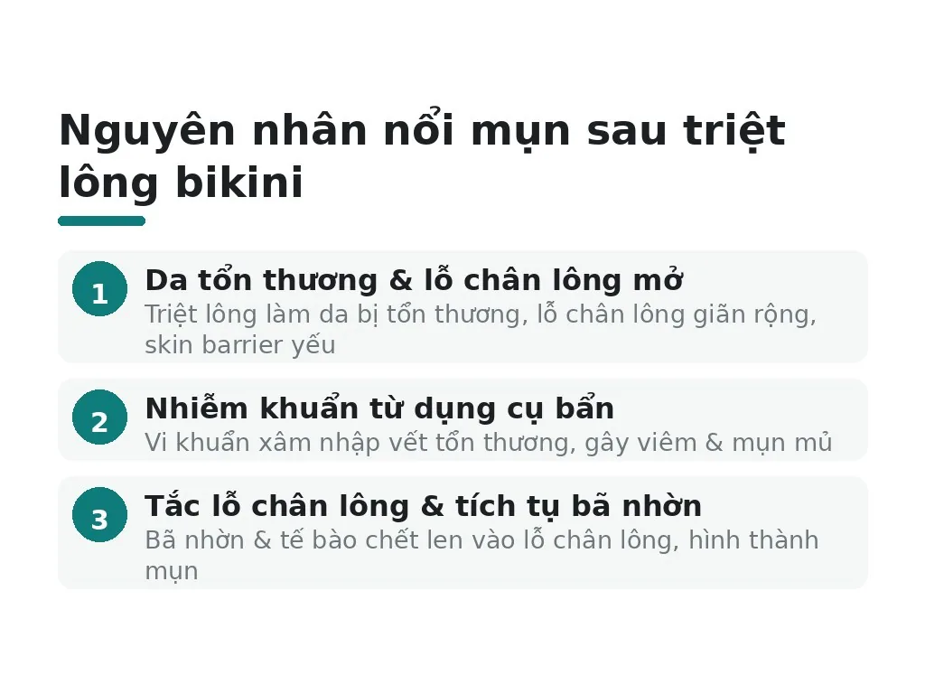 Nổi mụn sau triệt lông bikini là do gì?
