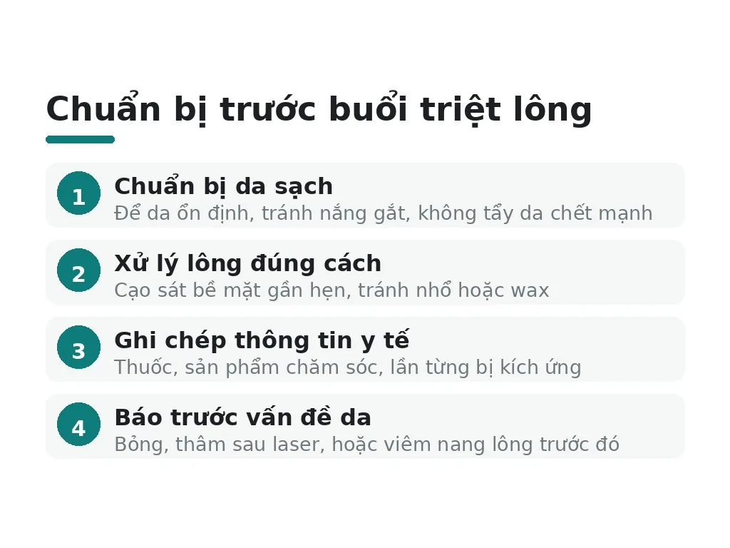 Nên chuẩn bị gì trước buổi triệt lông?