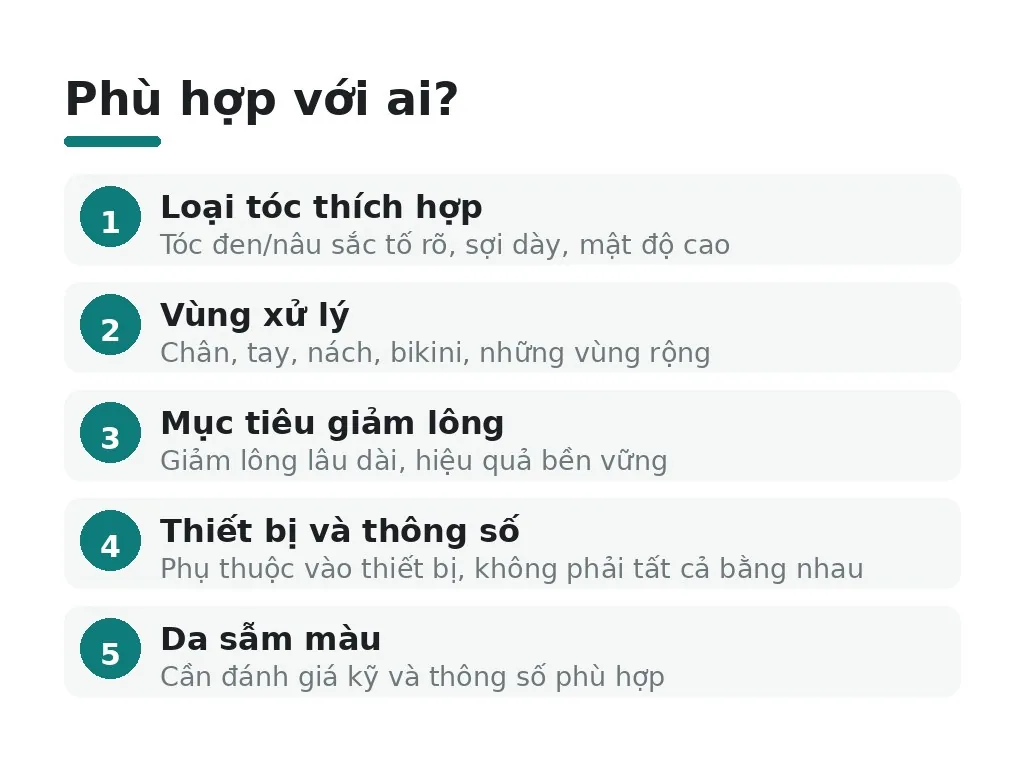 Diode Laser phù hợp với ai?