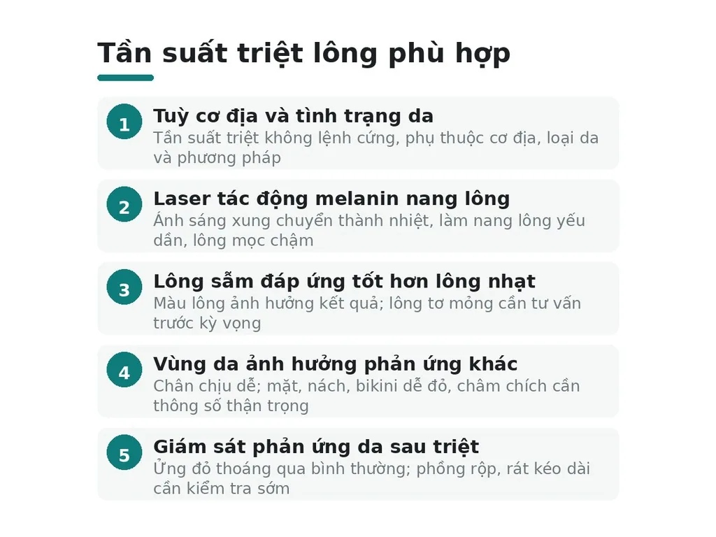 Triệt lông 1 tuần mấy lần?