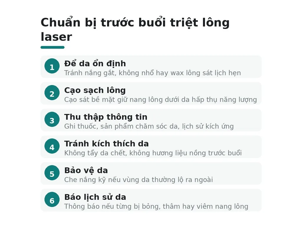 Nên chuẩn bị gì trước buổi triệt lông bằng laser?