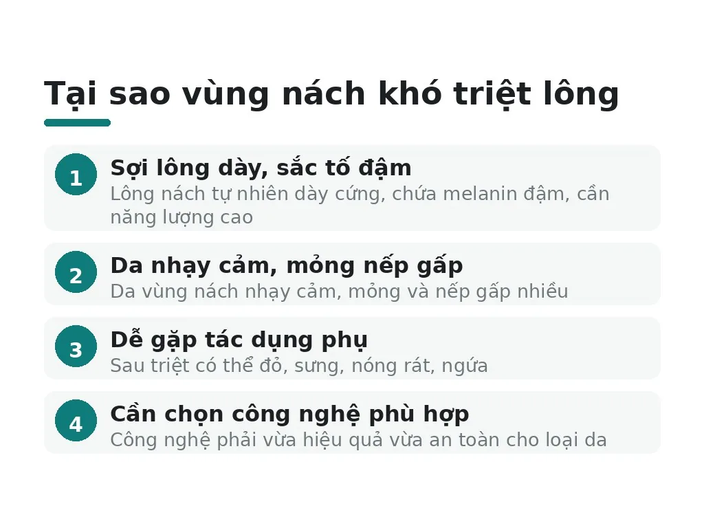 Vùng nách tại sao khó triệt lông?