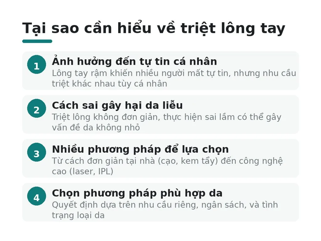 Tại sao cần hiểu về triệt lông tay?