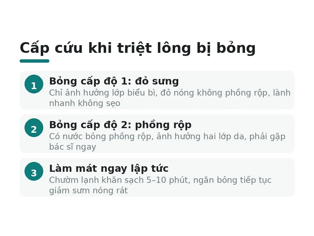 Làm sao để xử lý cấp cứu khi triệt lông bị bỏng ngay lập tức?