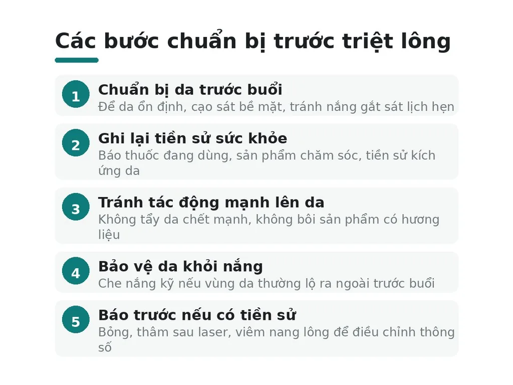 Nên chuẩn bị gì trước buổi triệt lông nóng và lạnh?