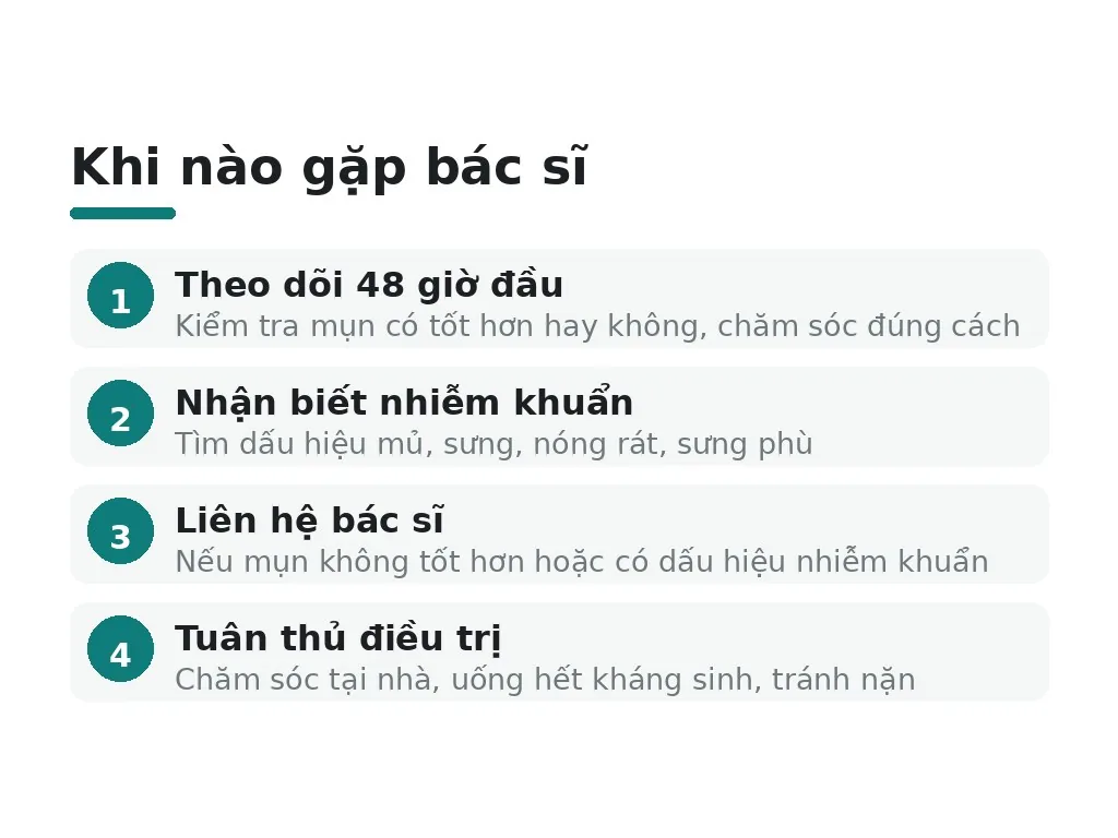 Khi nào nên gặp bác sĩ nếu mụn không hết?