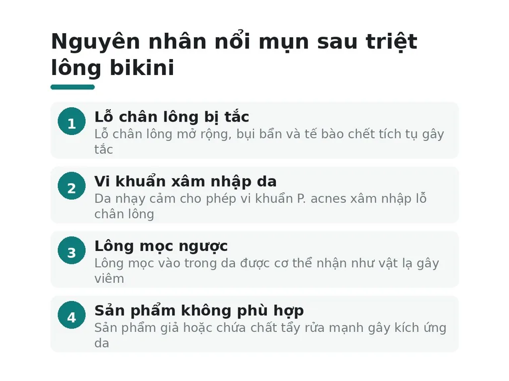 Tại sao nổi mụn sau triệt lông bikini?