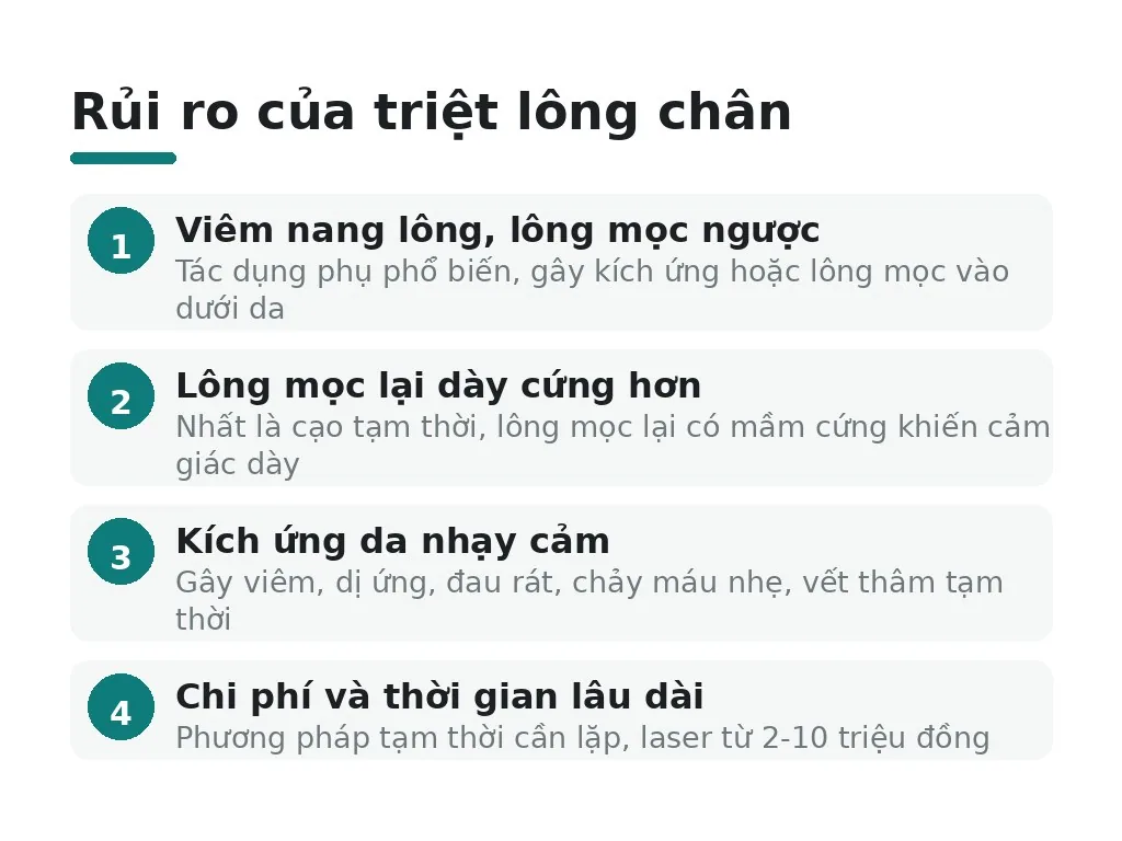 Triệt lông chân có rủi ro gì?