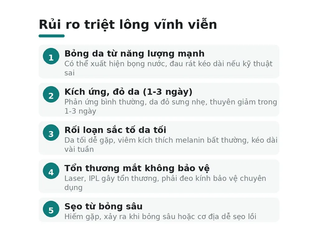 7 rủi ro và tác dụng phụ nào khi triệt lông vĩnh viễn?