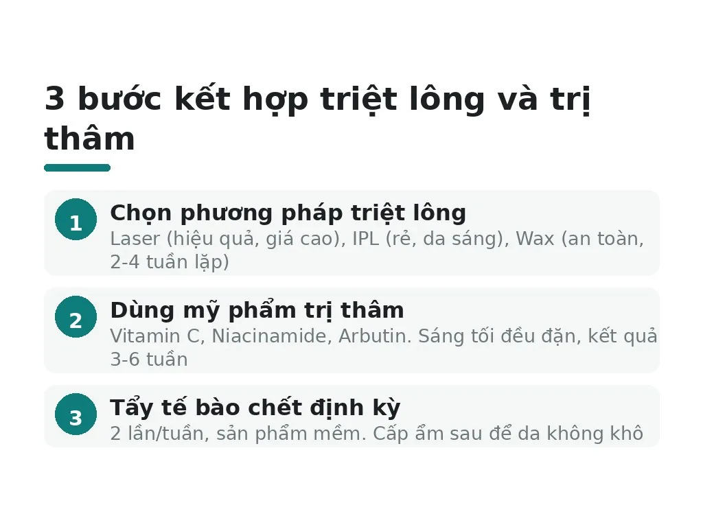 Làm sao kết hợp triệt lông với trị thâm để có kết quả tốt?