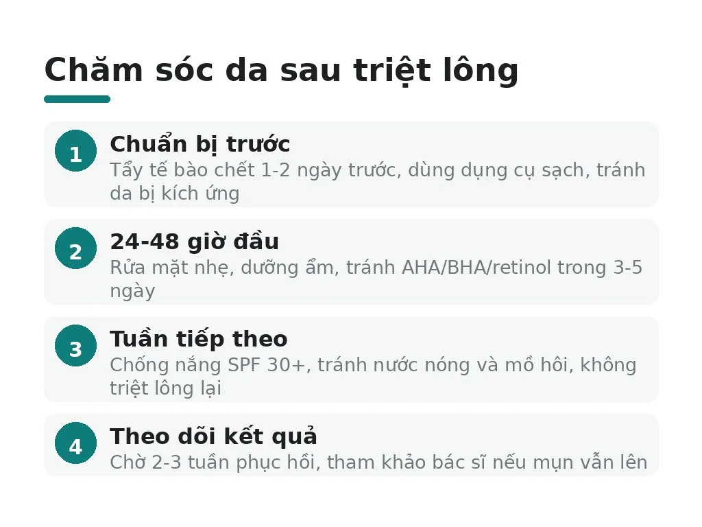 Cách tránh mụn sau triệt lông mặt