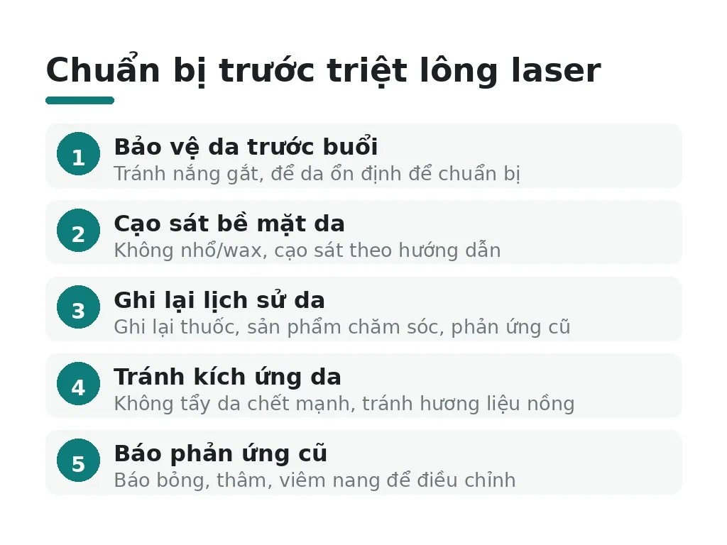 Nên chuẩn bị gì trước buổi triệt lông bằng laser?
