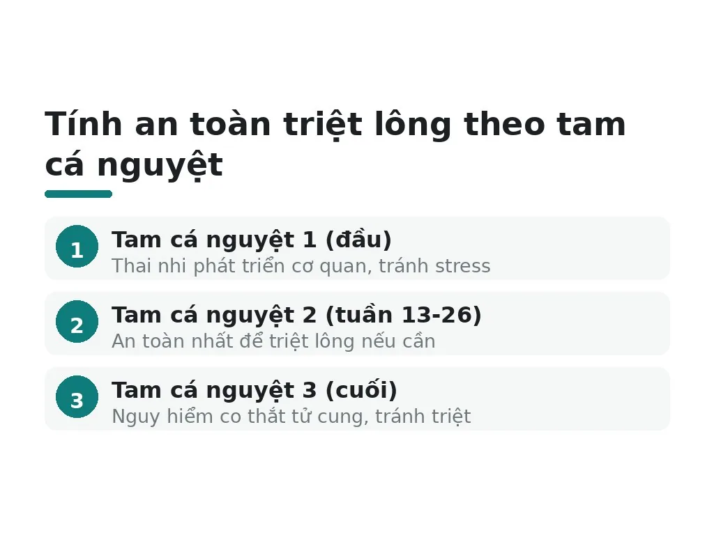 Thời điểm nào an toàn nhất nếu cần triệt?