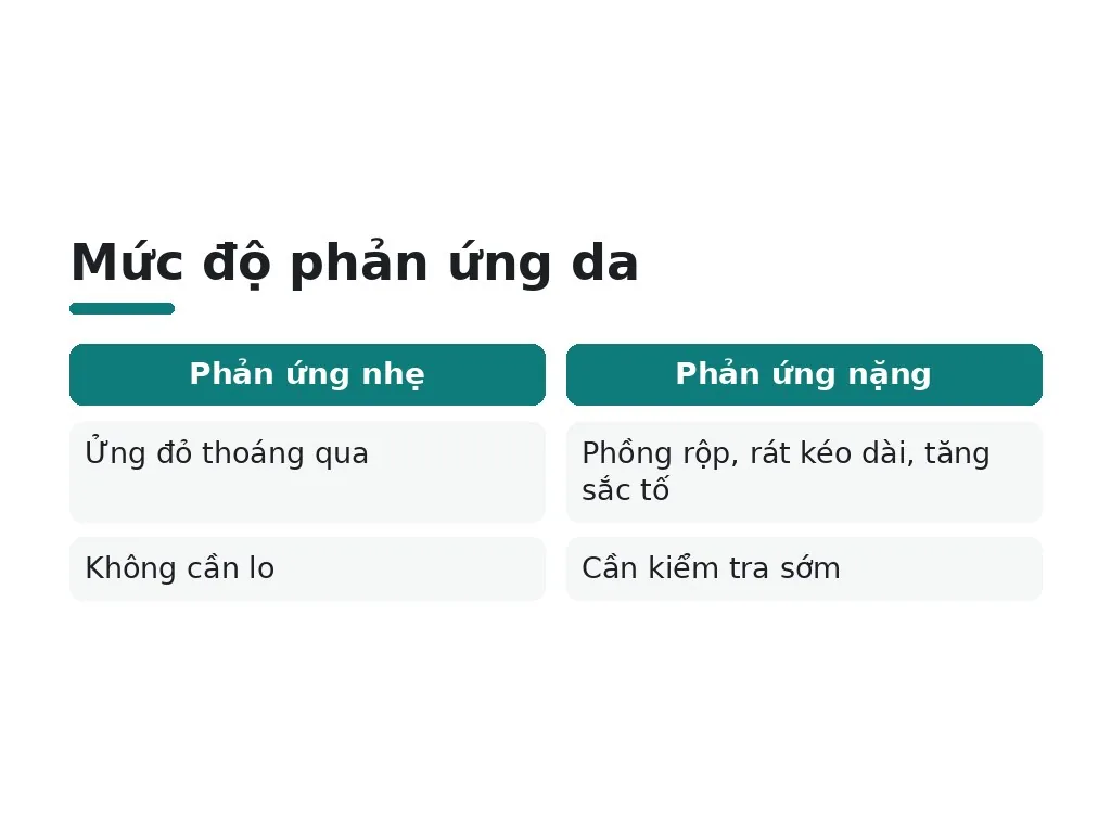 Nên triệt lông hay wax?