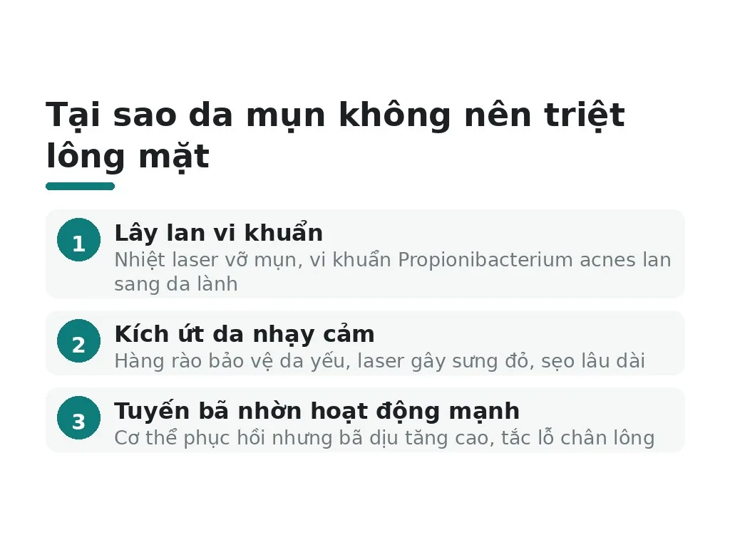 Tại sao da mụn không nên triệt lông mặt?