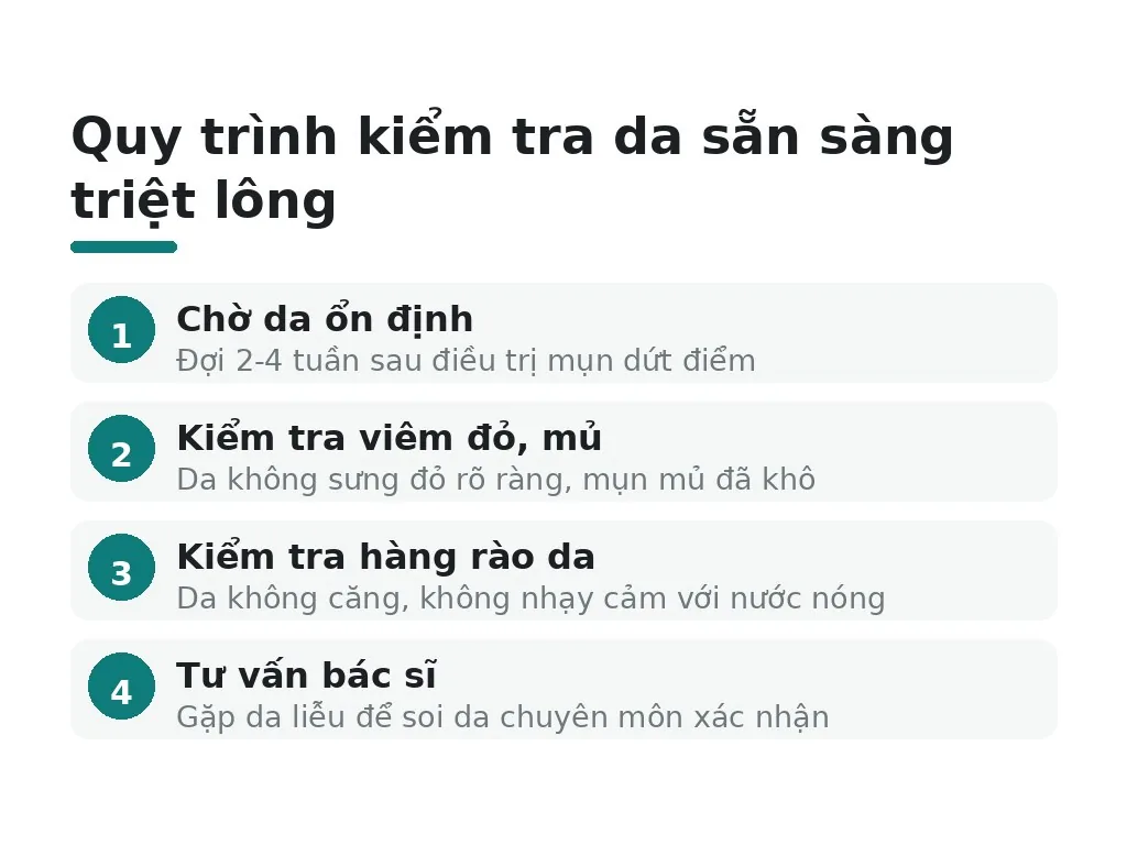 Khi nào mới nên triệt lông nếu da đang mụn?