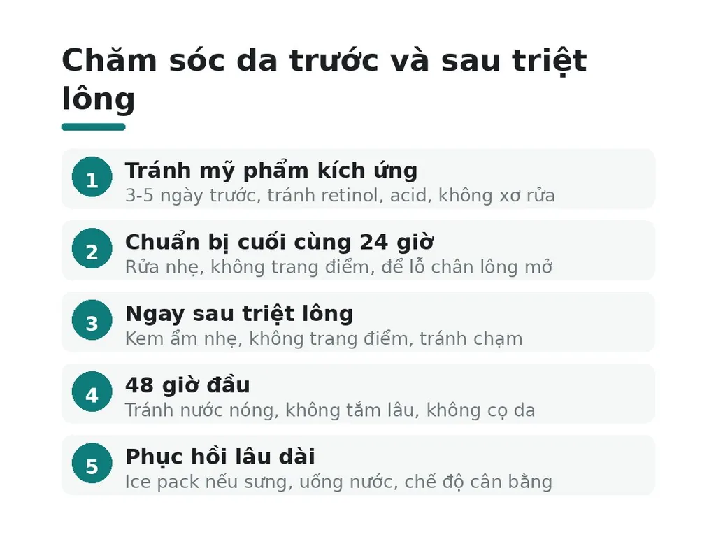 Cách chăm sóc da trước và sau triệt lông