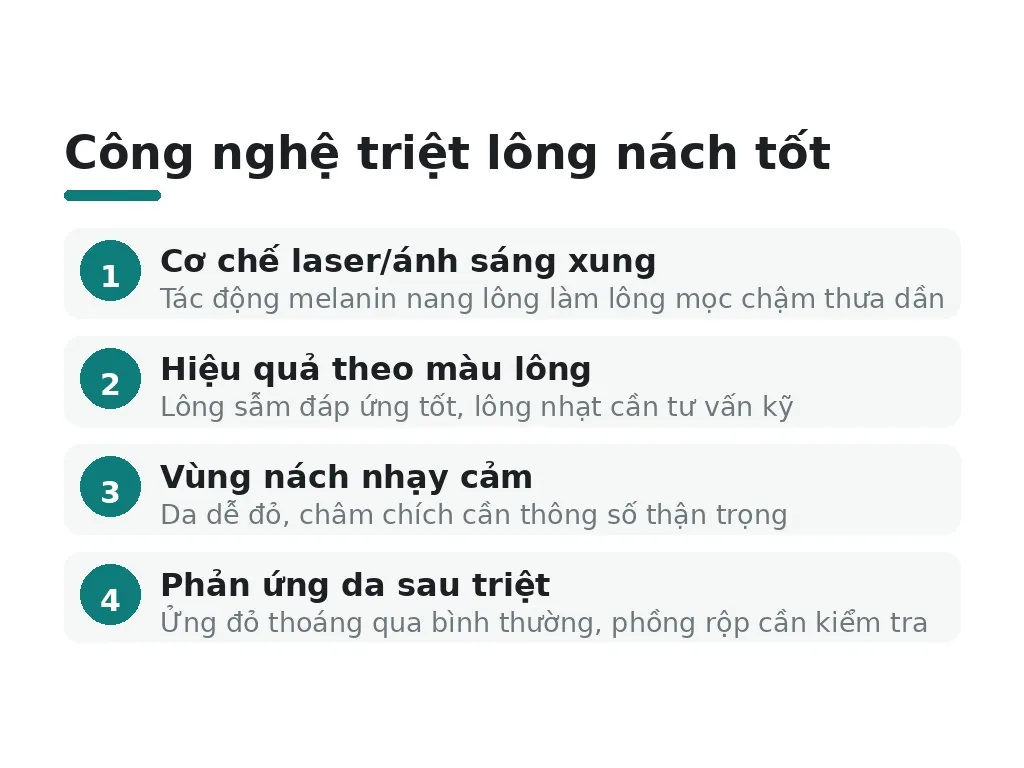 Triệt lông nách công nghệ nào tốt?