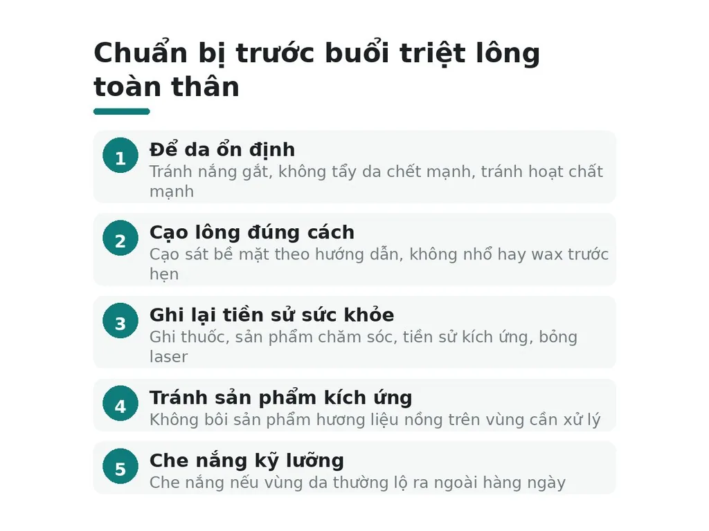 Nên chuẩn bị gì trước buổi triệt lông toàn thân?