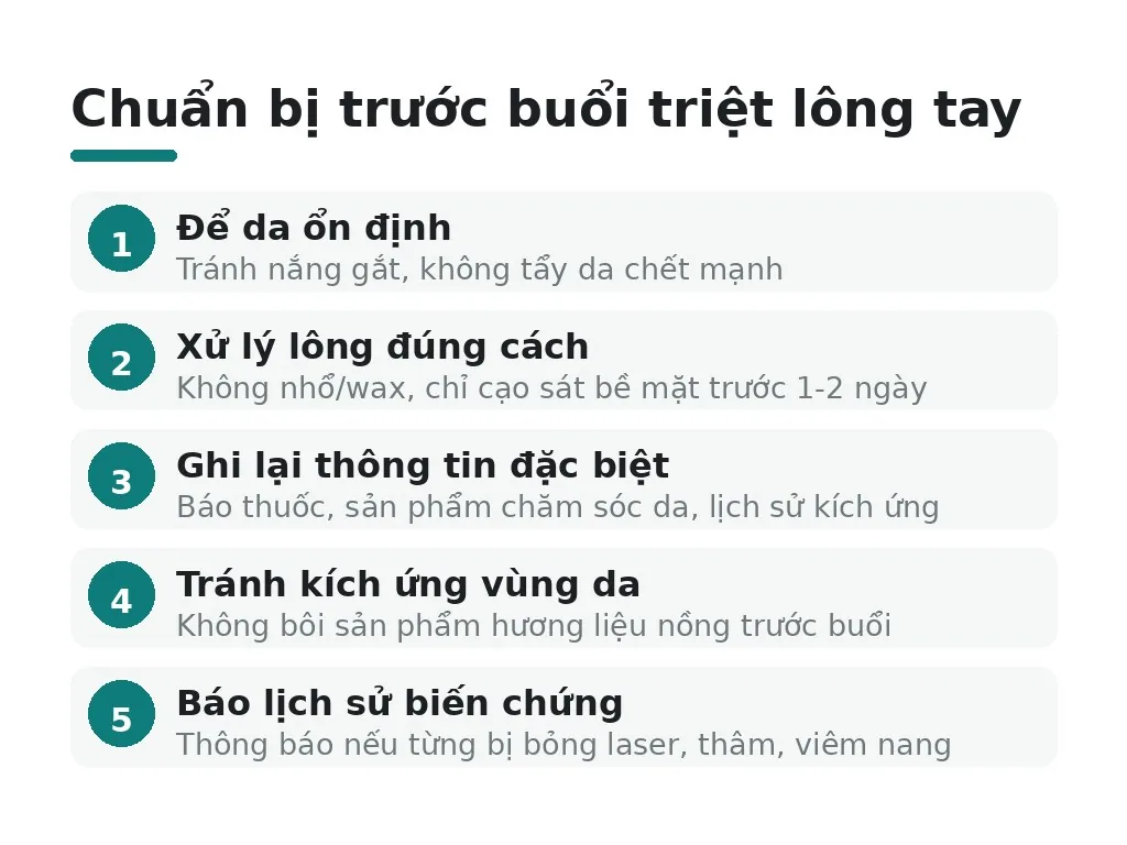 Nên chuẩn bị gì trước buổi triệt lông tay?