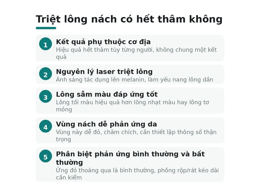 Triệt lông nách có hết thâm không?