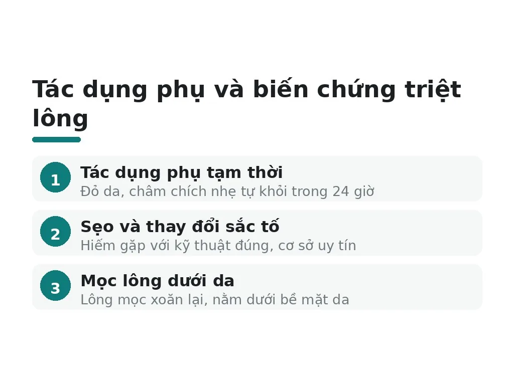 Tác dụng phụ và biến chứng có thể xảy ra sau triệt lông