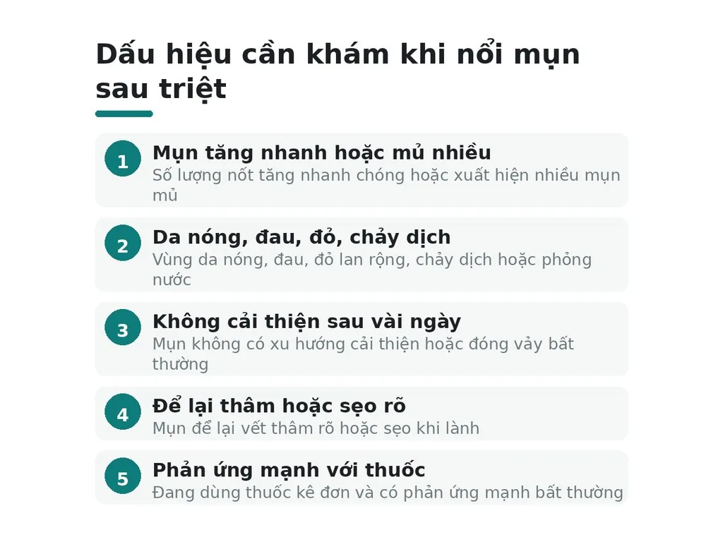 Khi nào nổi mụn sau triệt cần đi khám?
