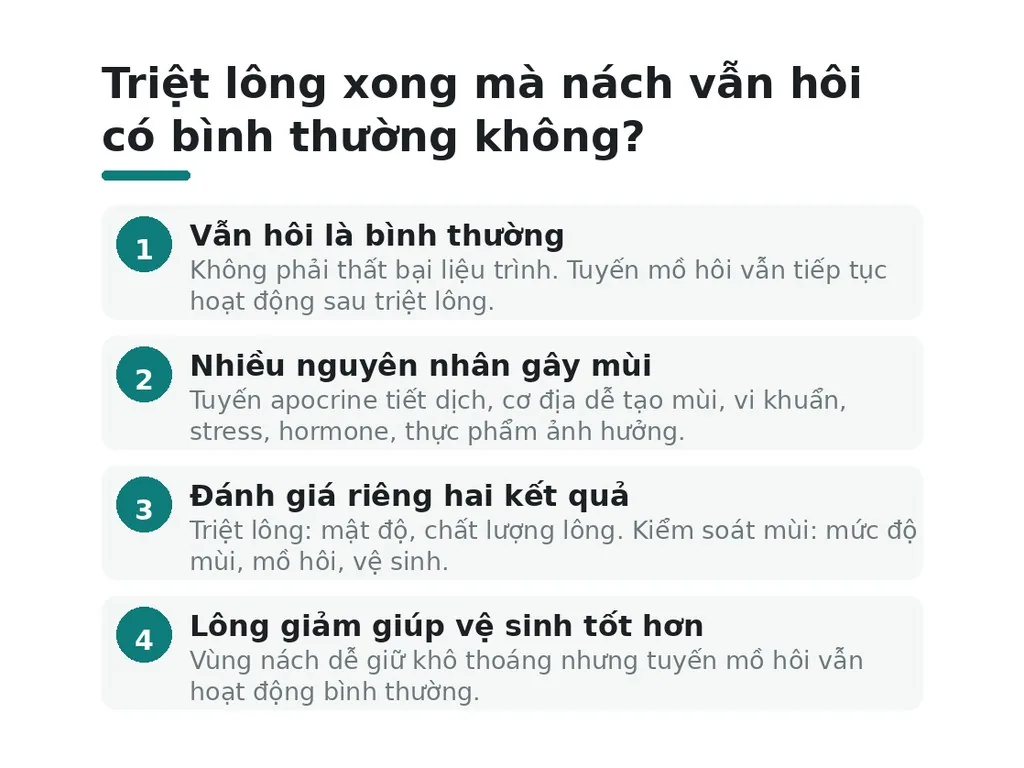 Triệt lông xong mà nách vẫn hôi có bình thường không?