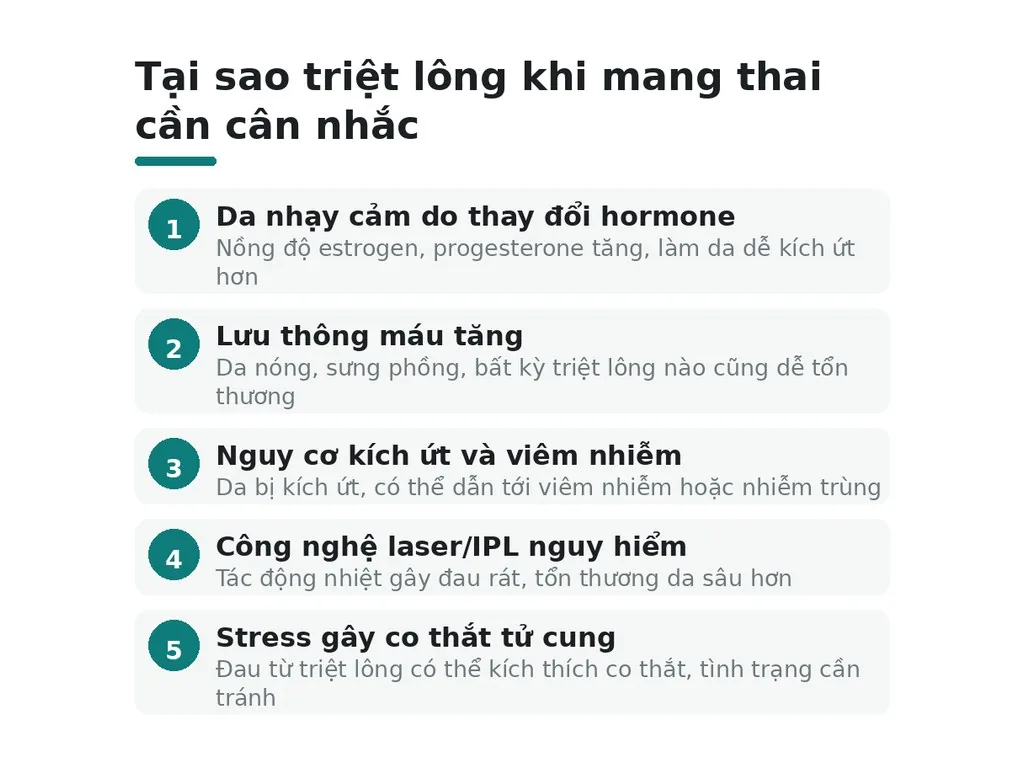 Tại sao triệt lông khi mang thai cần cân nhắc?