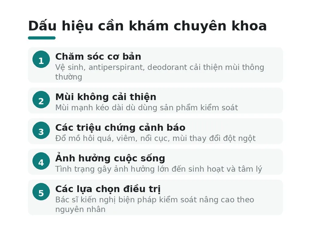 Khi nào hôi nách cần điều trị chuyên sâu?