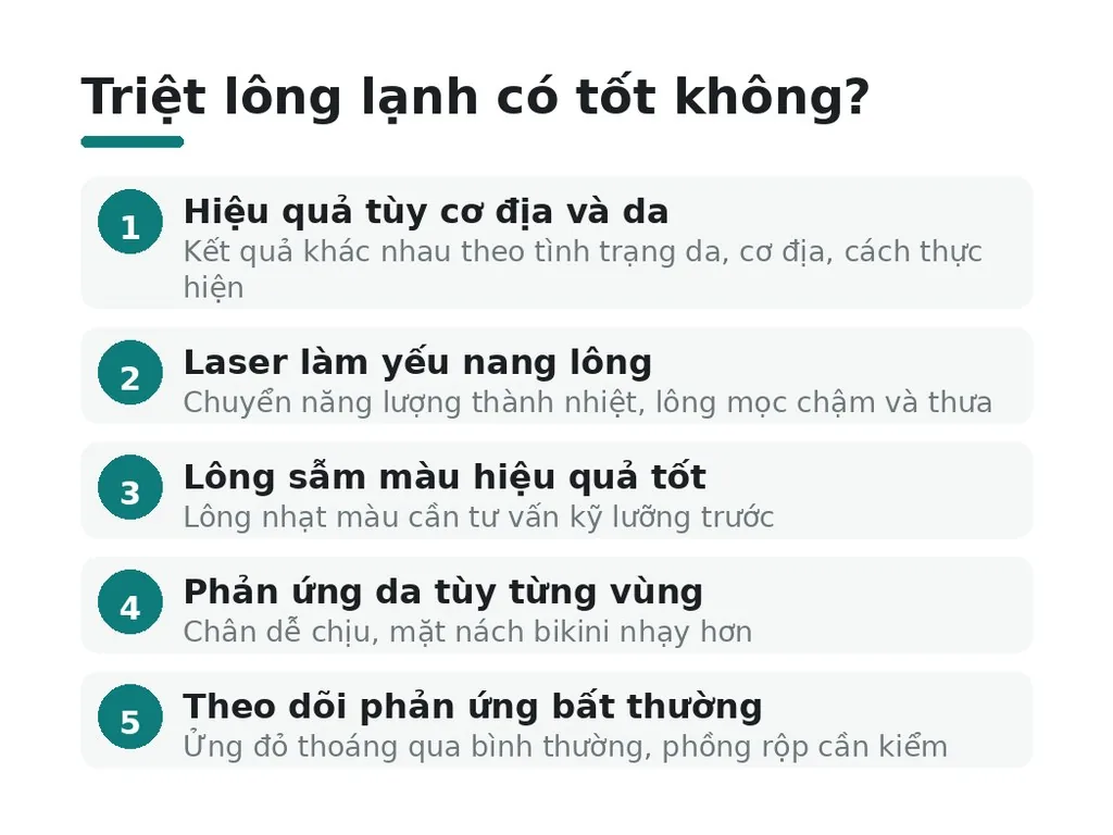 Triệt lông lạnh có tốt không?
