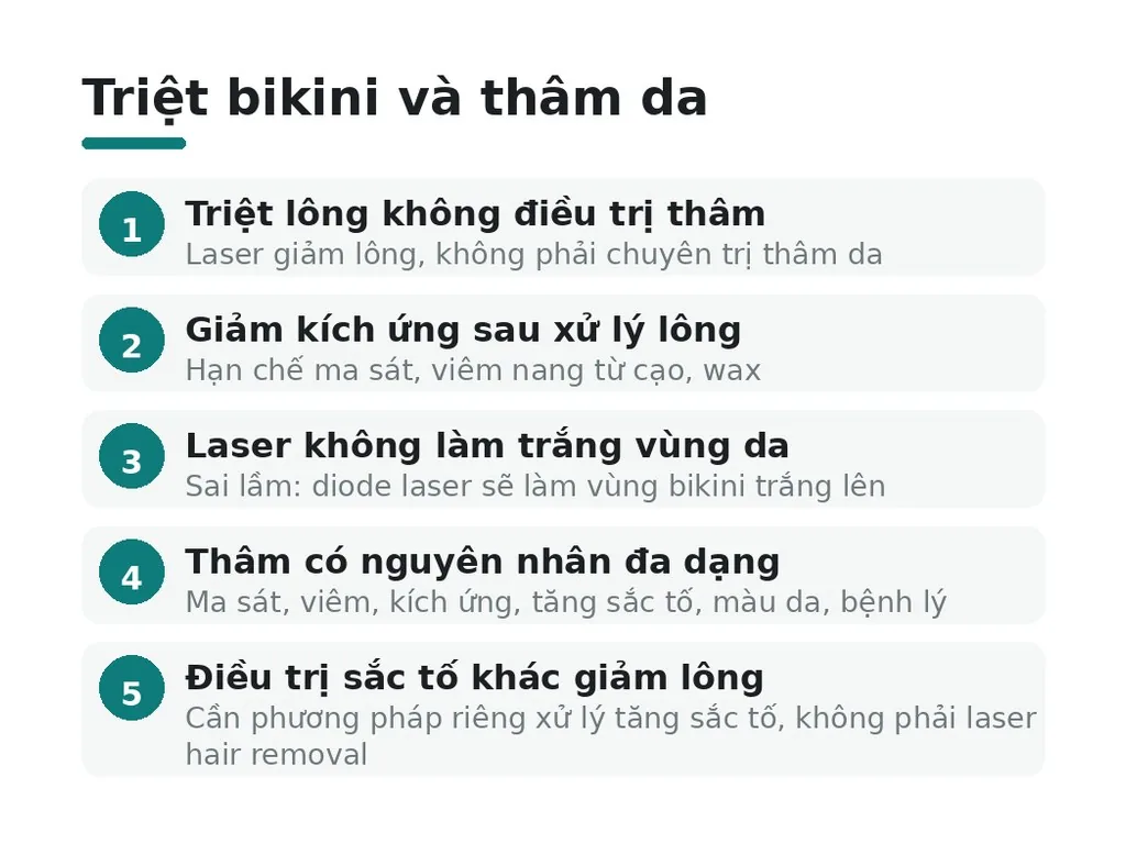 Triệt bikini có giúp vùng da hết thâm không?