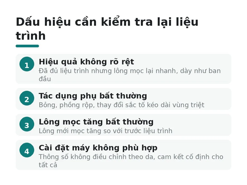 Khi nào nên kiểm tra lại liệu trình triệt lông?