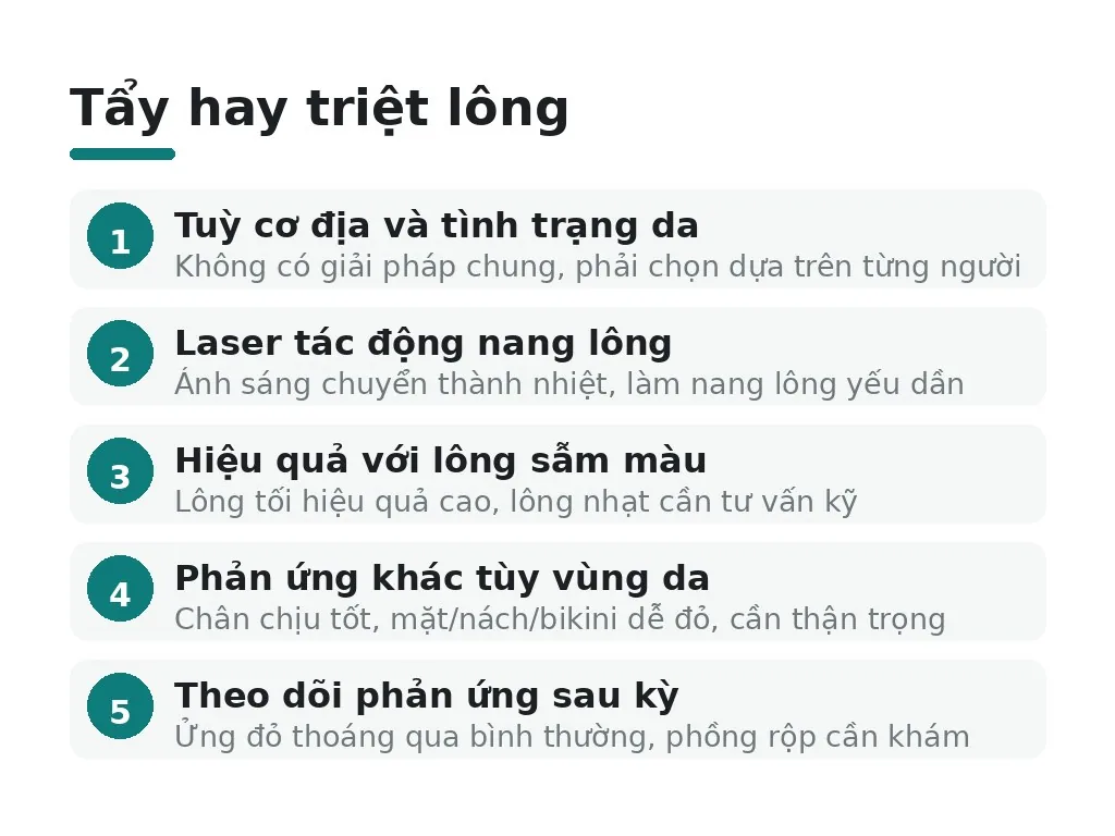 Nên tẩy lông hay triệt lông?