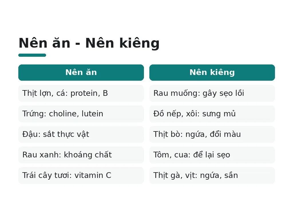 Nên ăn gì thay thế măng?