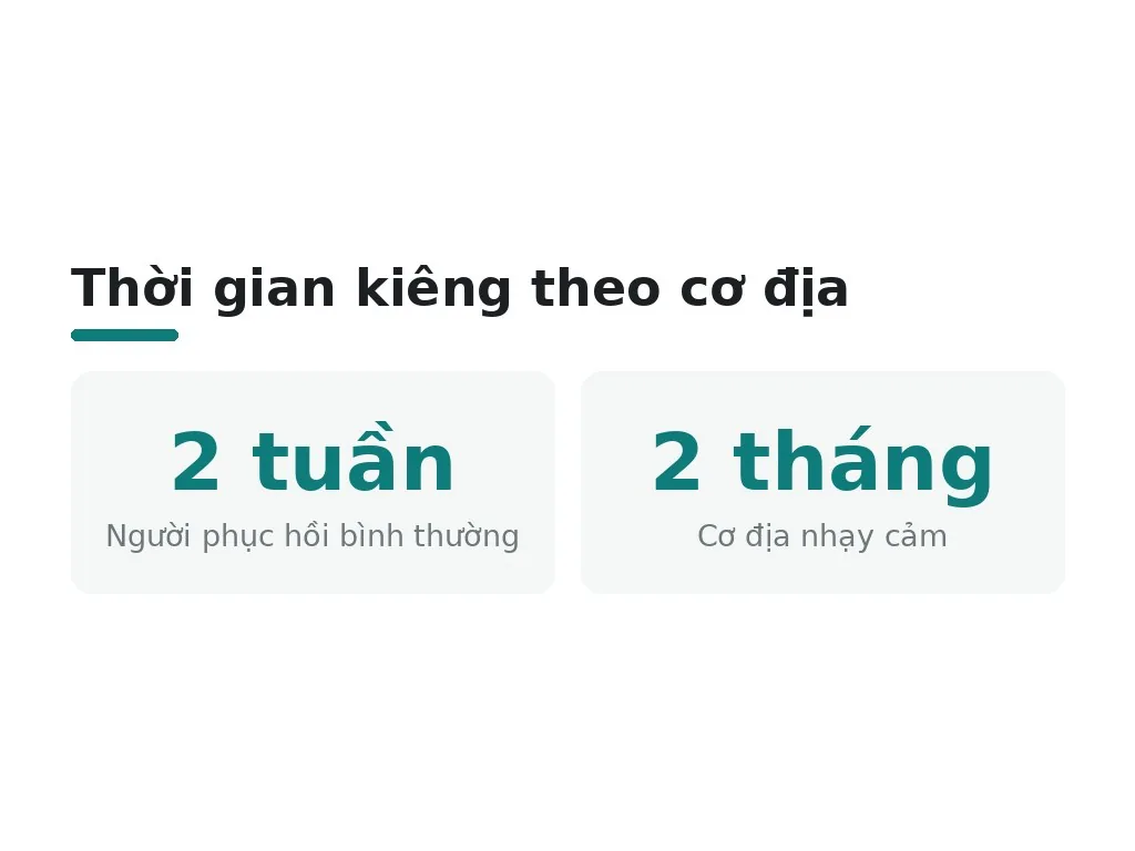Người cơ địa nhạy cảm có cần kiêng lâu hơn?